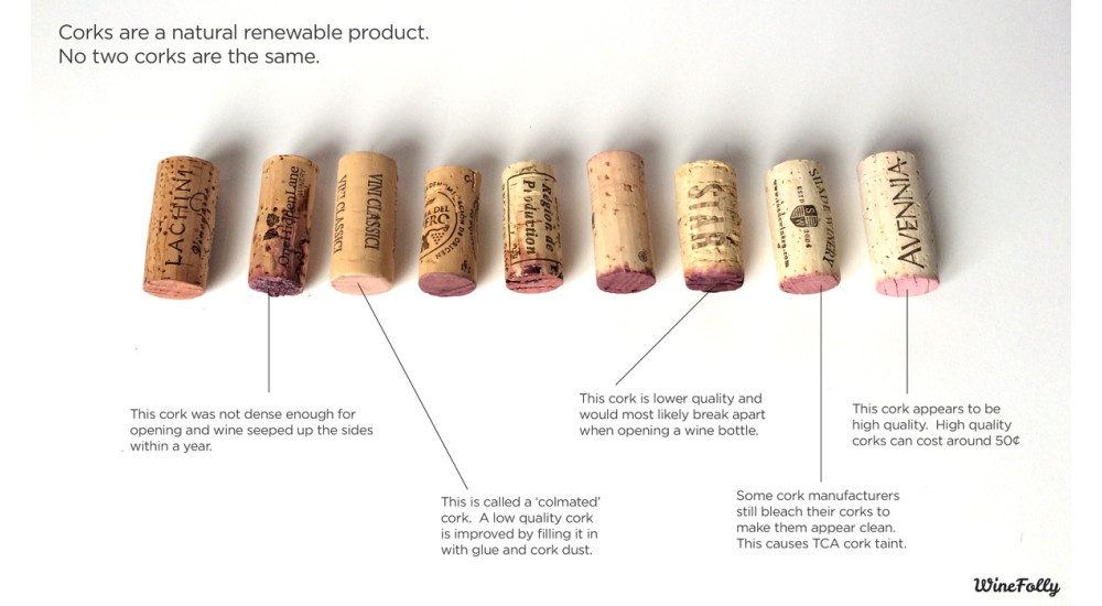 A Chemist Explains Why Corks Matter When Storing Wine banner